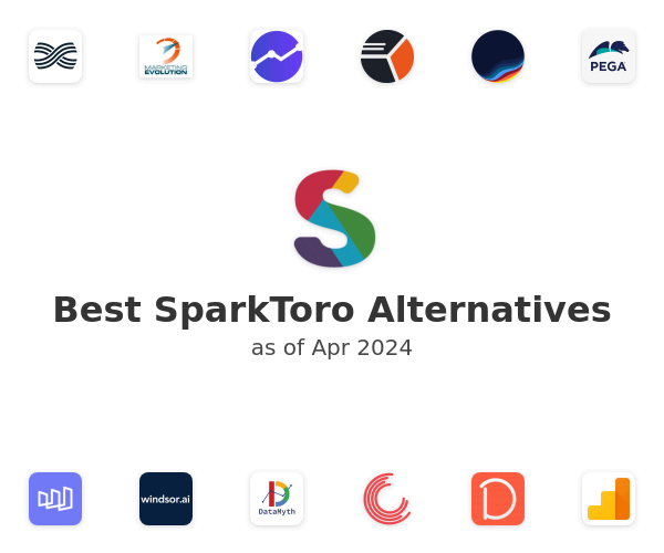 Best SparkToro Alternatives