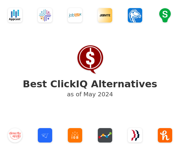 Best ClickIQ Alternatives