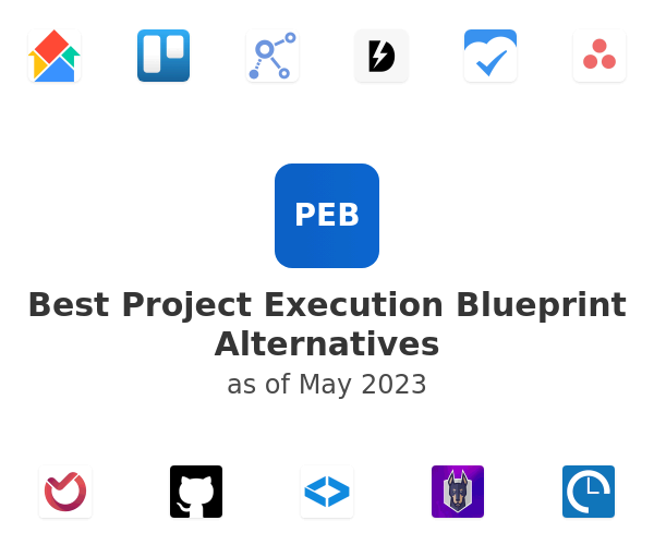 Best Project Execution Blueprint Alternatives