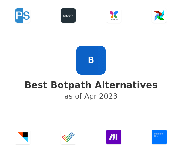 Best Botpath Alternatives