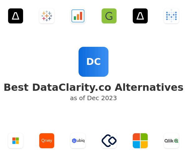 Best DataClarity.co Alternatives