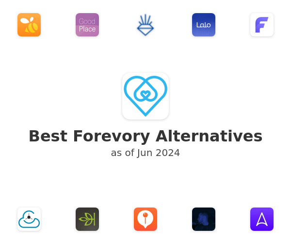 Best Forevory Alternatives
