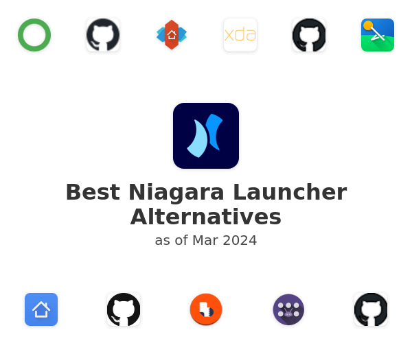 Best Niagara Launcher Alternatives