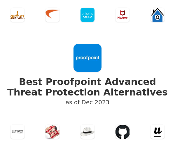 Best Proofpoint Advanced Threat Protection Alternatives