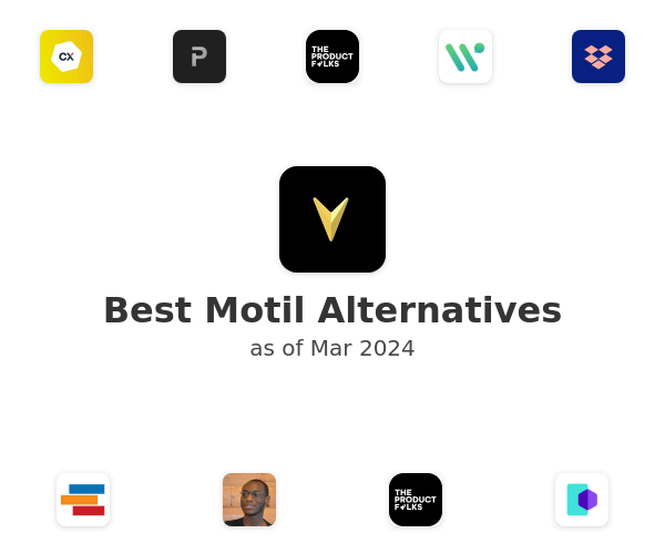Best Motil Alternatives