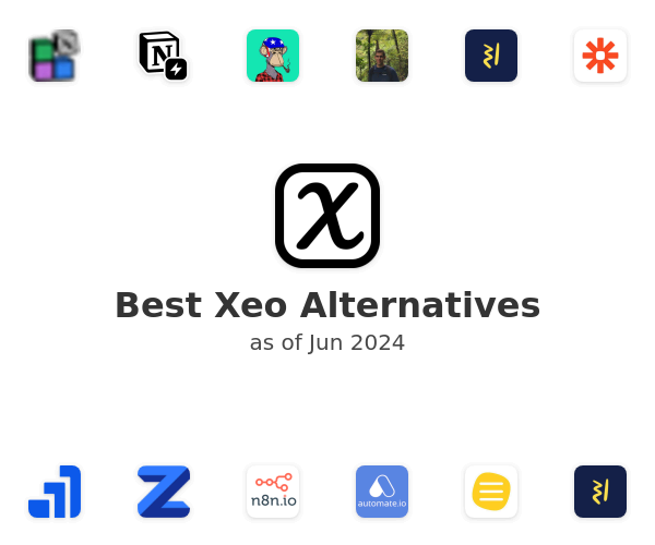 Best Xeo Alternatives