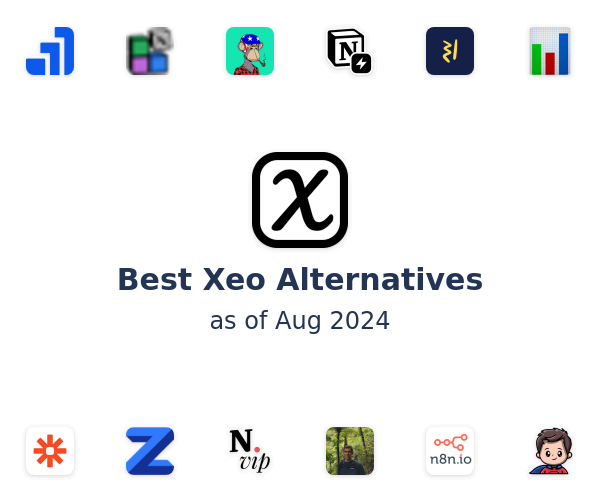 Best Xeo Alternatives