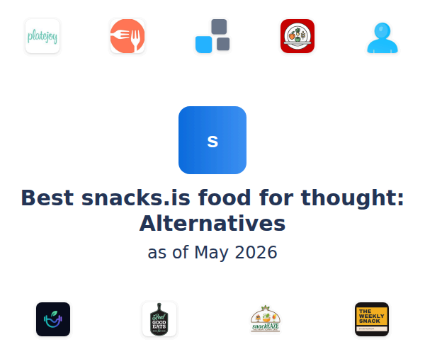 Best snacks.is food for thought: Alternatives