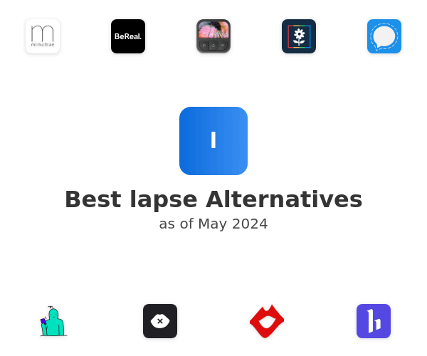 Best lapse Alternatives