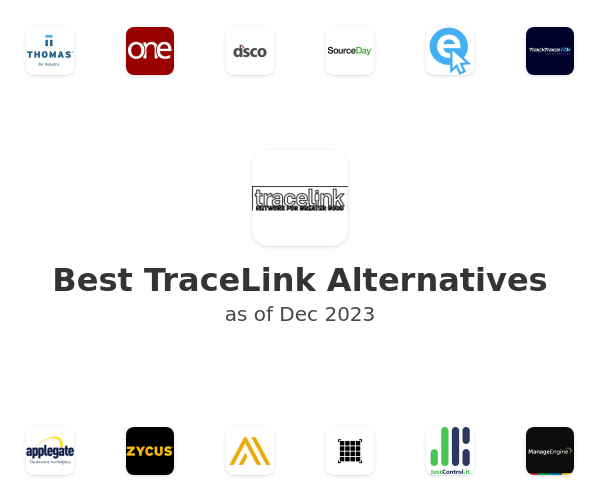 Best TraceLink Alternatives