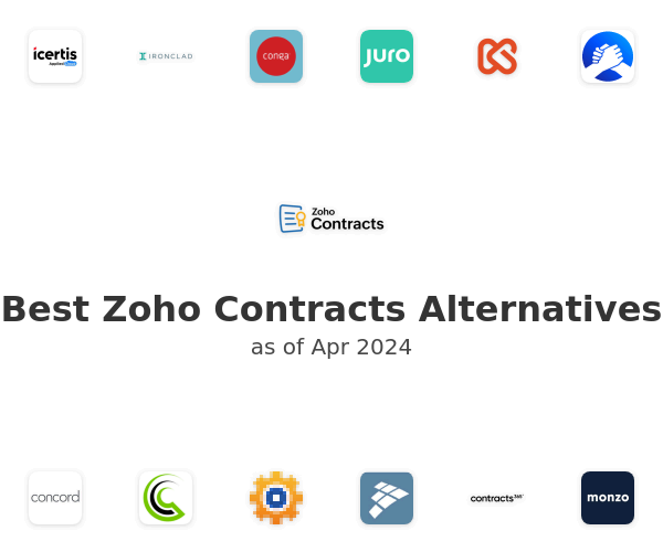 Best Zoho Contracts Alternatives