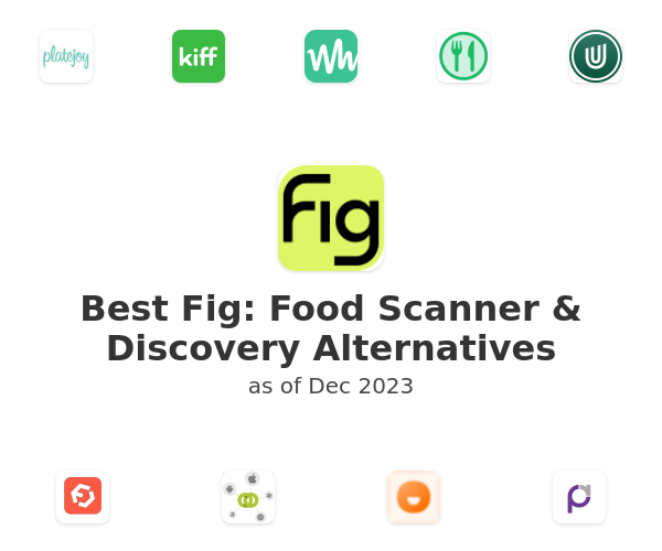 Best Fig: Food Scanner & Discovery Alternatives