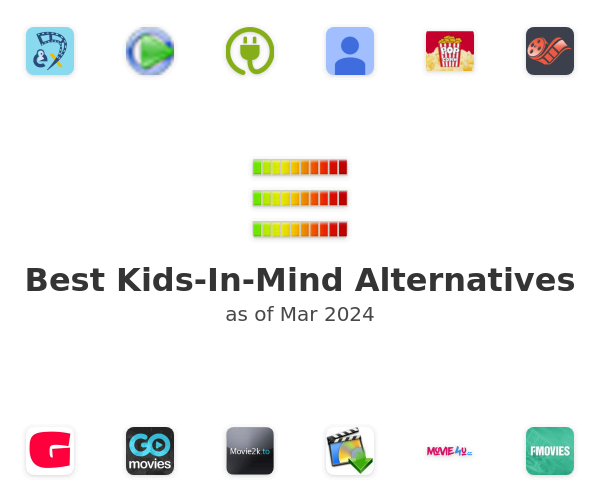 Best Kids-In-Mind Alternatives