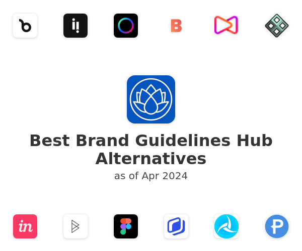 Best Brand Guidelines Hub Alternatives