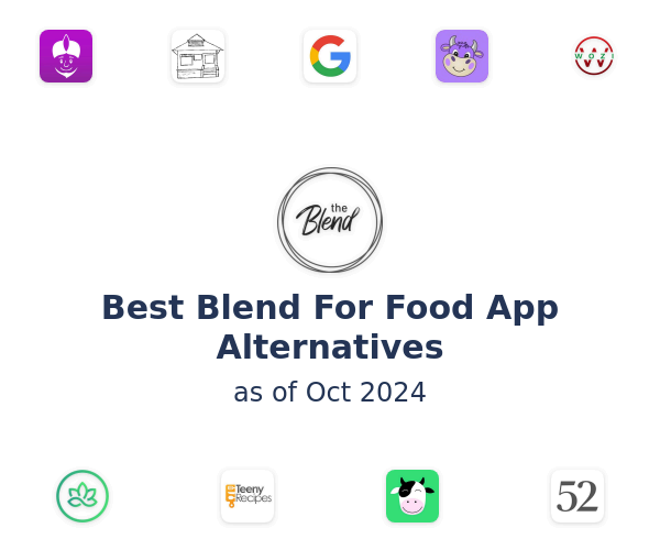 Best Blend For Food App Alternatives