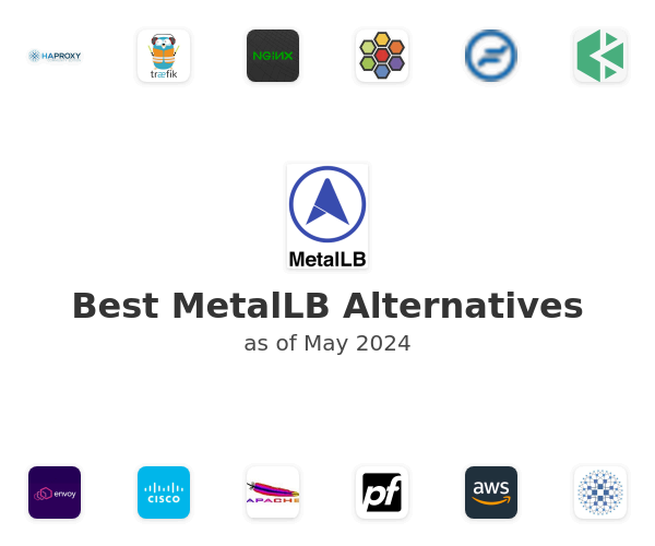 Best MetalLB Alternatives