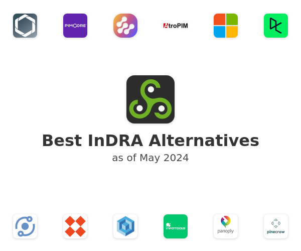 Best InDRA Alternatives