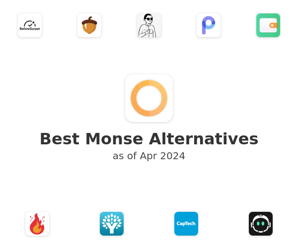 Best Monse Alternatives