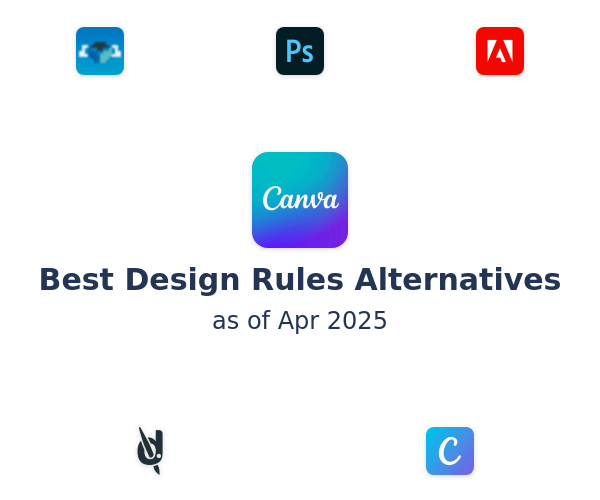 Best Design Rules Alternatives