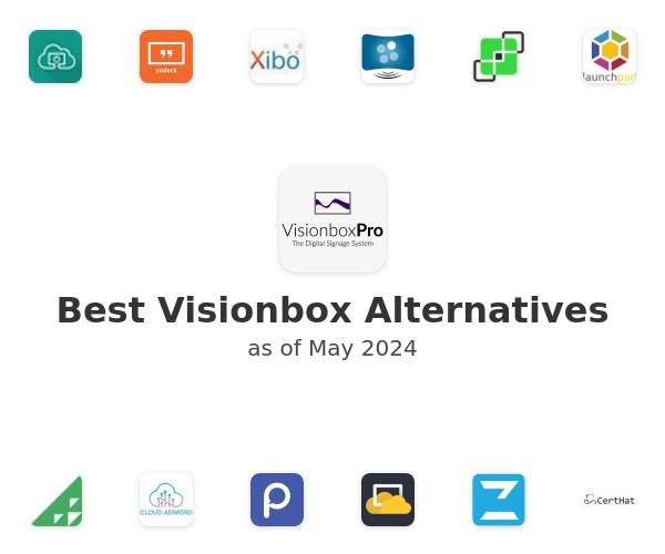 Best Visionbox Alternatives