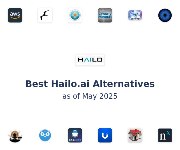 Best Hailo.ai Alternatives
