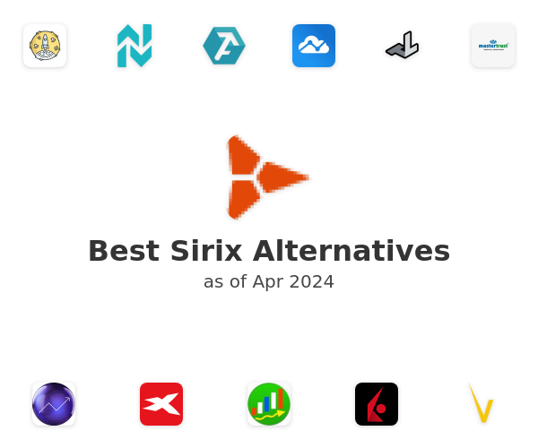 Best Sirix Alternatives