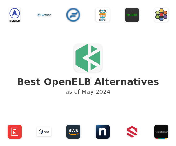 Best OpenELB Alternatives