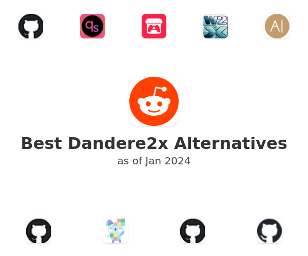 Best Dandere2x Alternatives
