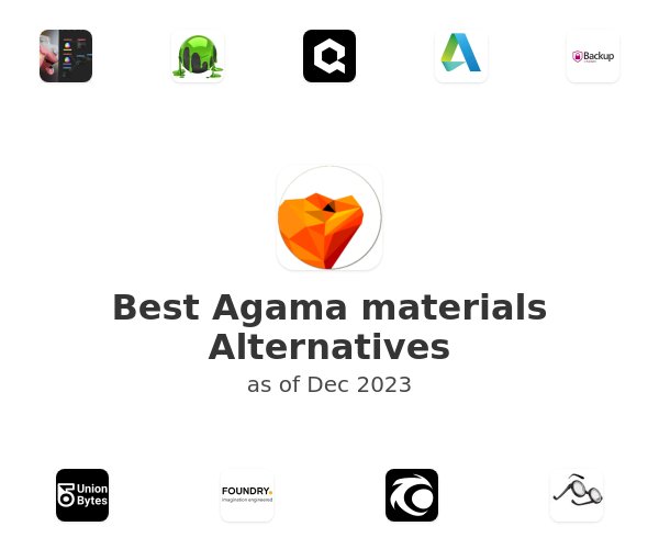 Best Agama materials Alternatives