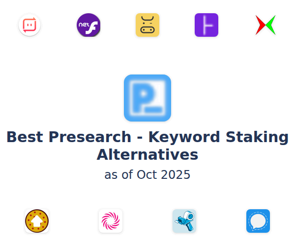 Best Presearch - Keyword Staking Alternatives
