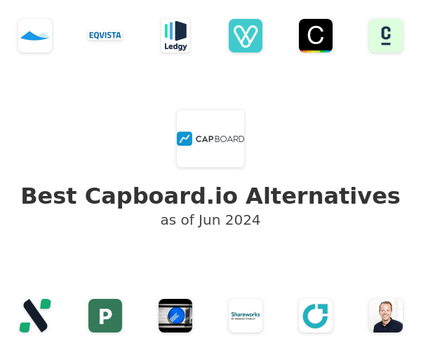 Best Capboard.io Alternatives