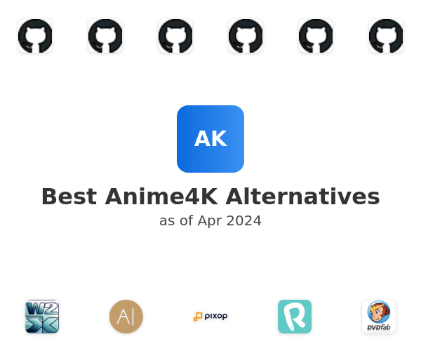 Best Anime4K Alternatives