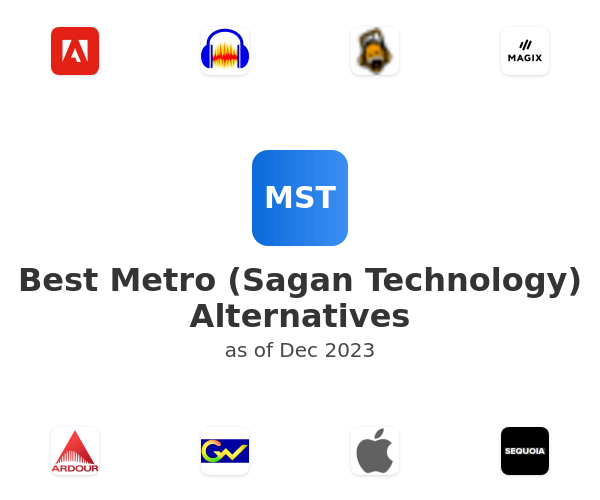Best Metro (Sagan Technology) Alternatives