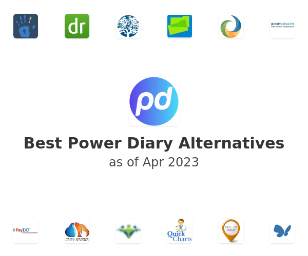 Best Power Diary Alternatives