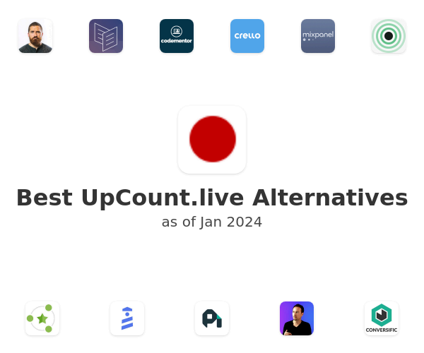 Best UpCount.live Alternatives