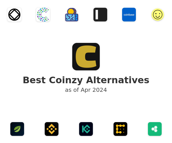 Best Coinzy Alternatives
