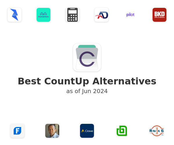 Best CountUp Alternatives