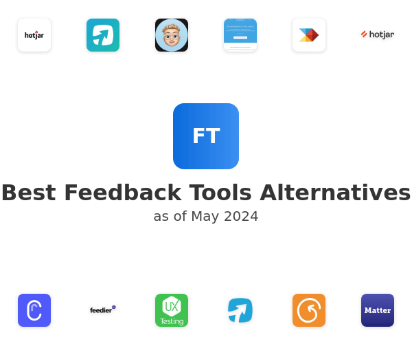 Best Feedback Tools Alternatives