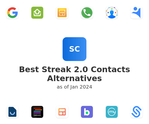 Best Streak 2.0 Contacts Alternatives