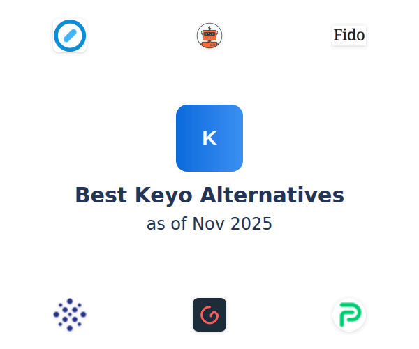 Best Keyo Alternatives