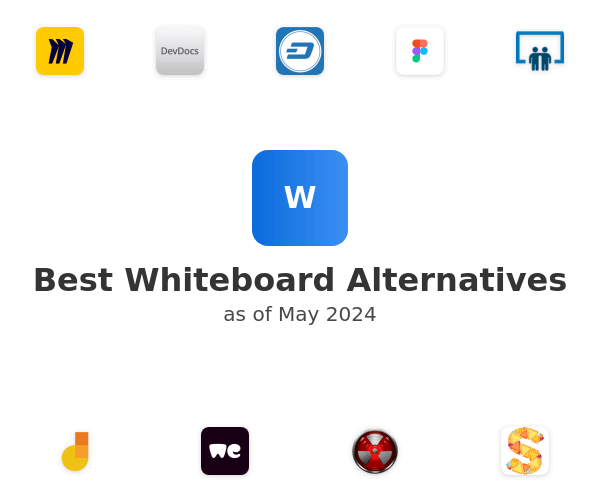 Best Whiteboard Alternatives