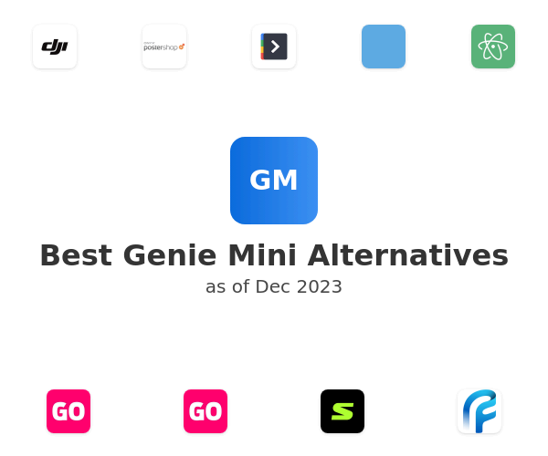 Best Genie Mini Alternatives