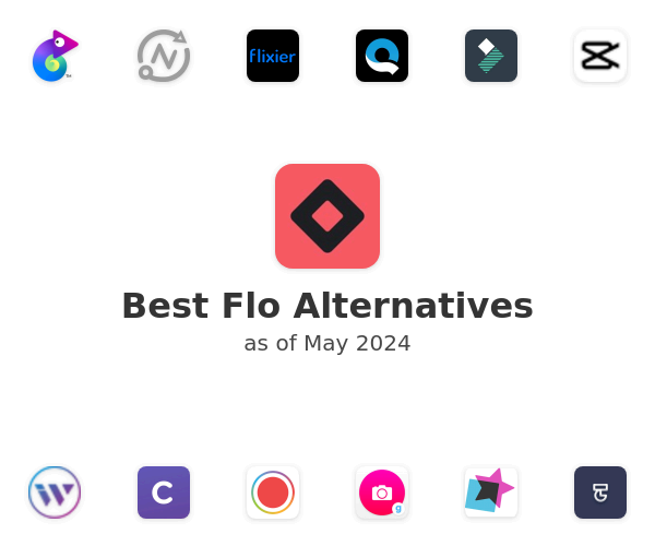 Best Flo Alternatives