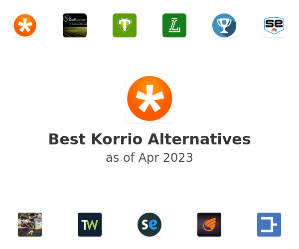Best Korrio Alternatives