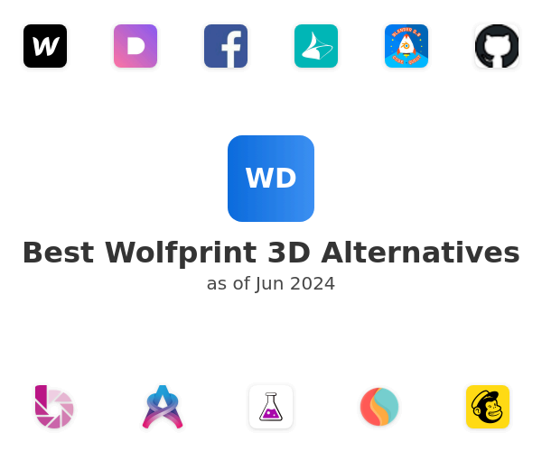 Best Wolfprint 3D Alternatives