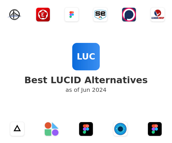 Best LUCID Alternatives