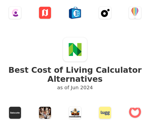 Best Cost of Living Calculator Alternatives