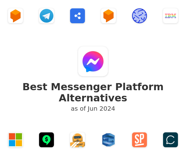 Best Messenger Platform Alternatives