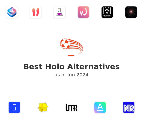 Best Holo Alternatives