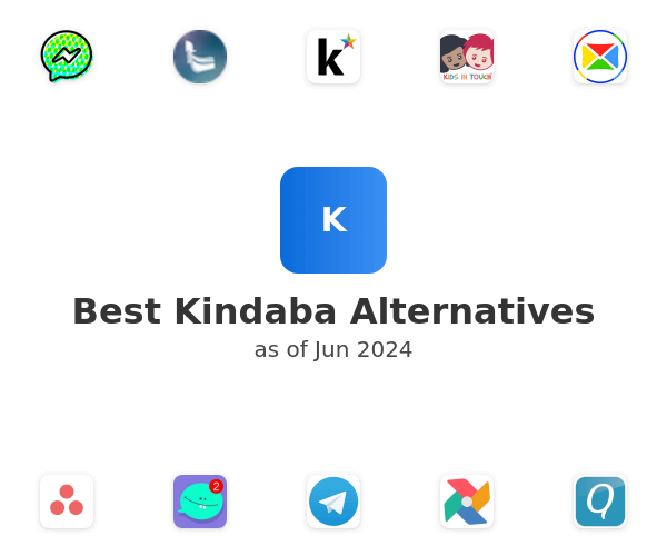 Best Kindaba🎈 Alternatives